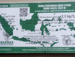 Resmi dari Baznas, Besaran Zakat Fitrah 1443 H/2022 untuk Kabupaten/Kota Tangerang, Cek di Sini